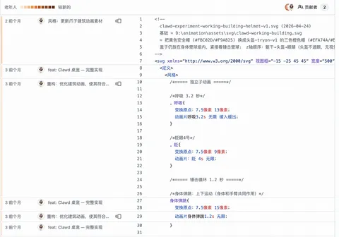 Desktop Pet — SVG 资产代码