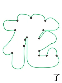 A Little Guide to "Smudged" in Chinese